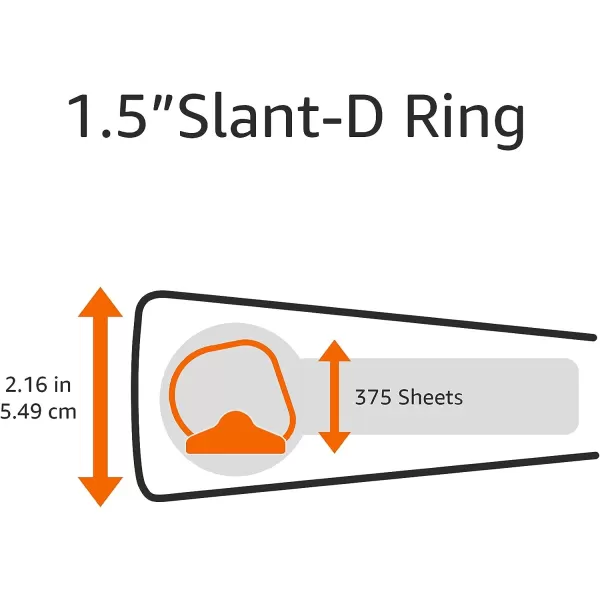 Amazon Basics Economy 3 Ring Binder Showcase View Binder with 3 Inch DRing 2Pack White15inch 4Pack