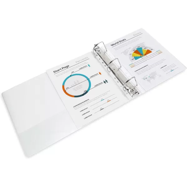 Amazon Basics Economy 3 Ring Binder Showcase View Binder with 3 Inch DRing 2Pack White3inch 2Pack