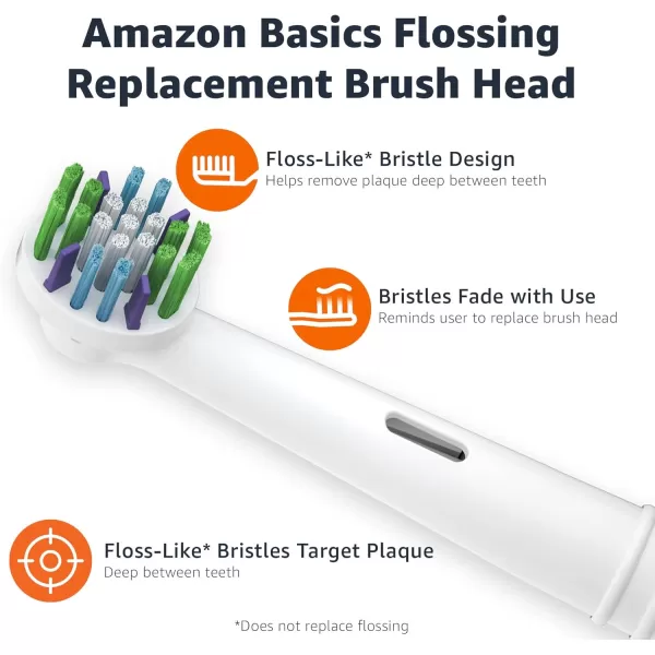 Amazon Basics Flossing Replacement Brush Heads 3 Count White Fits most OralB Electric Toothbrushes Previously Solimo5 Count Pack of 1