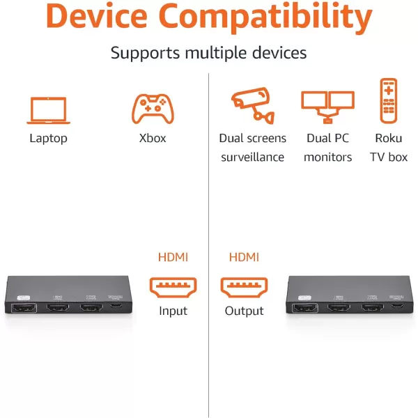 Amazon Basics HDMI Splitter 1 in 2 Out 4K30Hz for Dual Monitors Mirror Only BlackBlack  4K60Hz