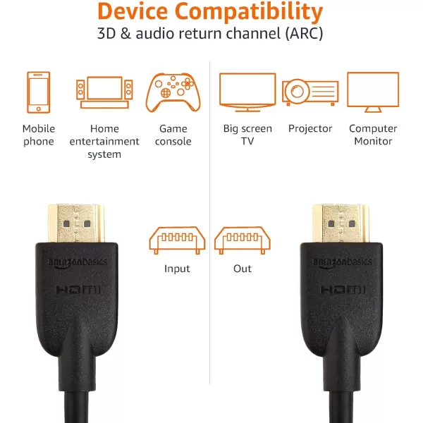 Amazon Basics HighSpeed HDMI Cable 18Gbps 4K60Hz  10 Feet Black Case of 52Black 3 Feet amp 15 Feet