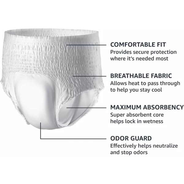 Amazon Basics Incontinence Underwear for Men Maximum Absorbency 2XLarge 14 Count Previously Solimo WhiteSmallMedium 60 Count