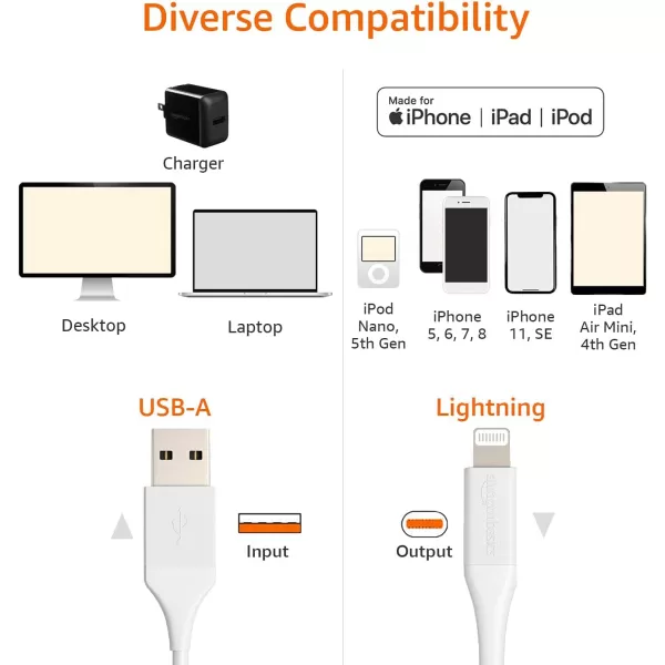 Amazon Basics Lightning to USBA Cable for iPhone 10 Feet White6 Feet 2Pack White