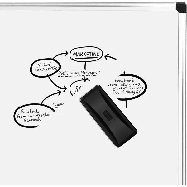 Amazon Basics Magnetic Dry Erase White Board 36 x 24Inch Aluminum Frame SilverWhite24 x 36 Magnetic Aluminum Frame