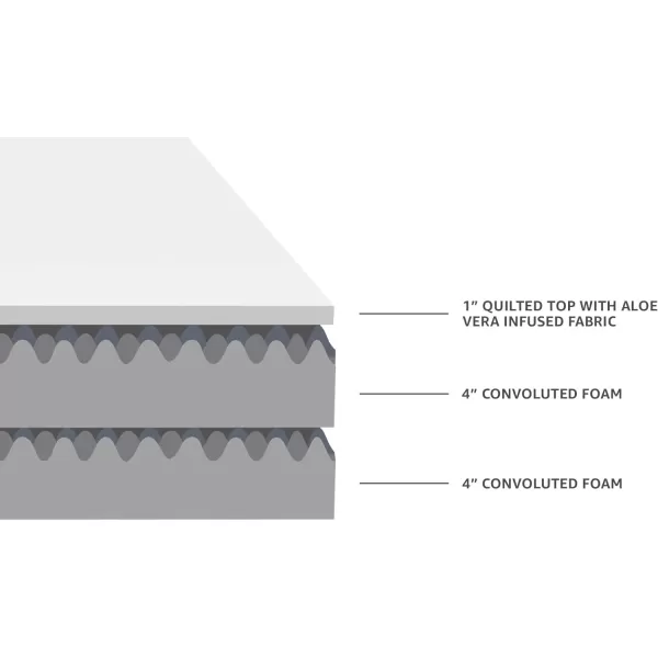 Amazon Basics Memory Foam Eurotop Mattress Medium Firm CertiPURUS Certified 9 Inches TwinFull 9Inch
