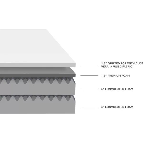 Amazon Basics Memory Foam Eurotop Mattress Medium Firm CertiPURUS Certified 9 Inches TwinKing 11Inch