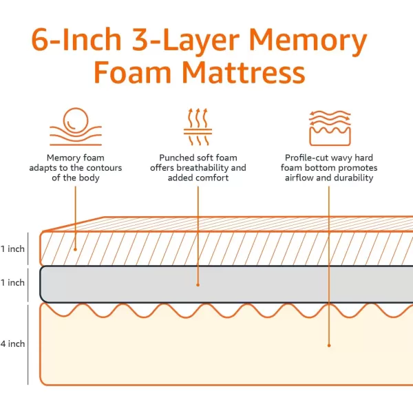 Amazon Basics Memory Foam Mattress Medium Firm Twin WhiteGrey 10 InchesTwin 6inch PlushFeel