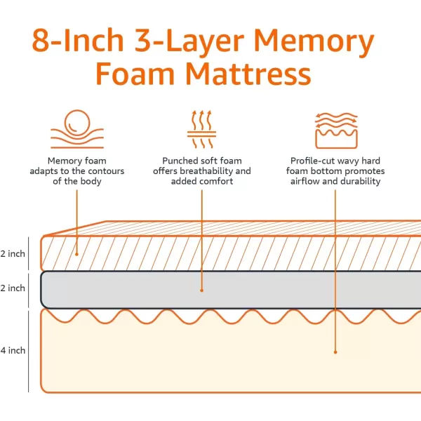 Amazon Basics Memory Foam Mattress Medium Firm Twin WhiteGrey 10 InchesTwin 8inch PlushFeel