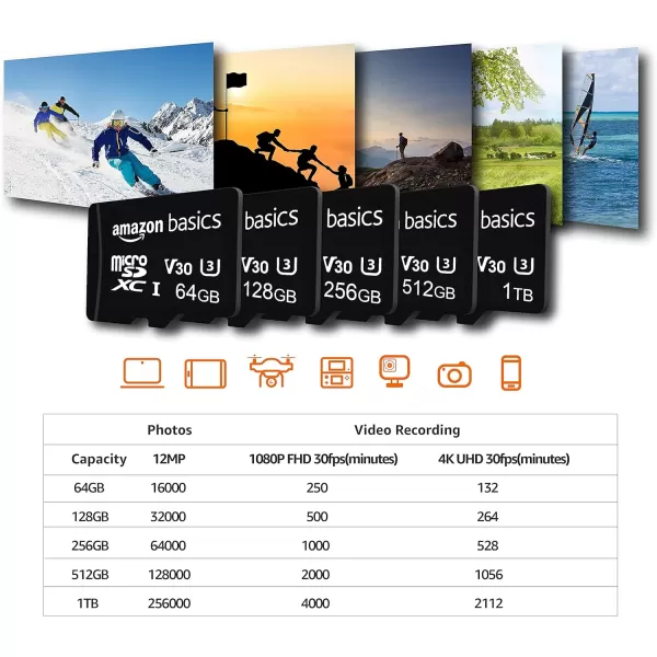 Amazon Basics Micro SDXC Memory Card with Full Size Adapter A2 U3 Read Speed up to 100 MBs 128 GB Black128GB