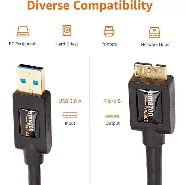 Amazon Basics Micro USB to USBA 30 Charger Cable 48Gbps HighSpeed with GoldPlated Plugs 3 Foot Black3 Feet 1Pack