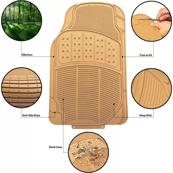 Amazon Basics PVC Faux Rubber All Weather Car Floor Mats Universal Waterproof Flexible Trim To Fit for 95 Automotive SUV Sedans Trucks Pack of 3 Solid BeigeBeige