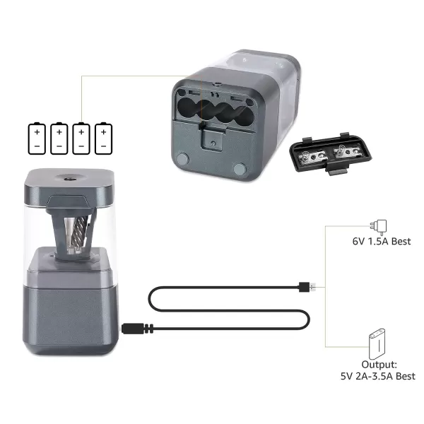 Amazon Basics Portable Electric Pencil Sharpener Helical Blade Auto Stop BatteryUSB Cord Operated Black 354 x 354 x 63 inAmazon Basics Portable Electric Pencil Sharpener Helical Blade Auto Stop BatteryUSB Cord Operated Black 354 x 354 x 63 in