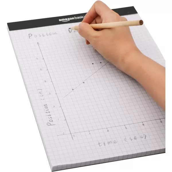 Amazon Basics QuadRuled Graph Paper Pad Pack of 2 85 Inch x 1175 Inch WhiteAmazon Basics QuadRuled Graph Paper Pad Pack of 2 85 Inch x 1175 Inch White