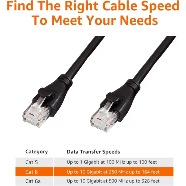 Amazon Basics RJ45nbspCat6nbspEthernetnbspPatch Cable 1Gpbs Transfer Speed GoldPlated Connectors 50 Foot For PC TV tablet router printer10 Foot 1Pack Black