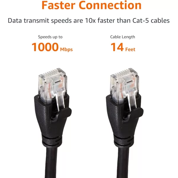 Amazon Basics RJ45nbspCat6nbspEthernetnbspPatch Cable 1Gpbs Transfer Speed GoldPlated Connectors 50 Foot For PC TV tablet router printer14 Foot 1Pack Black