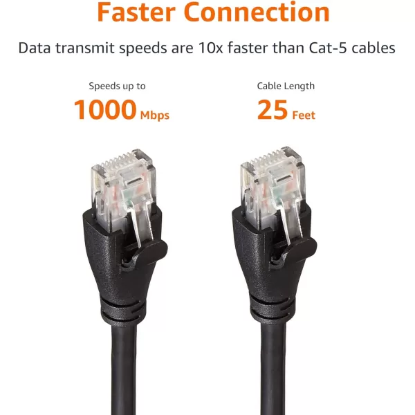 Amazon Basics RJ45nbspCat6nbspEthernetnbspPatch Cable 1Gpbs Transfer Speed GoldPlated Connectors 50 Foot For PC TV tablet router printer25 Foot 1Pack Black