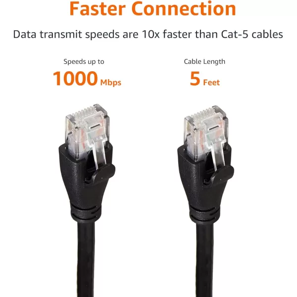 Amazon Basics RJ45nbspCat6nbspEthernetnbspPatch Cable 1Gpbs Transfer Speed GoldPlated Connectors 50 Foot For PC TV tablet router printer5 Foot 1Pack Black