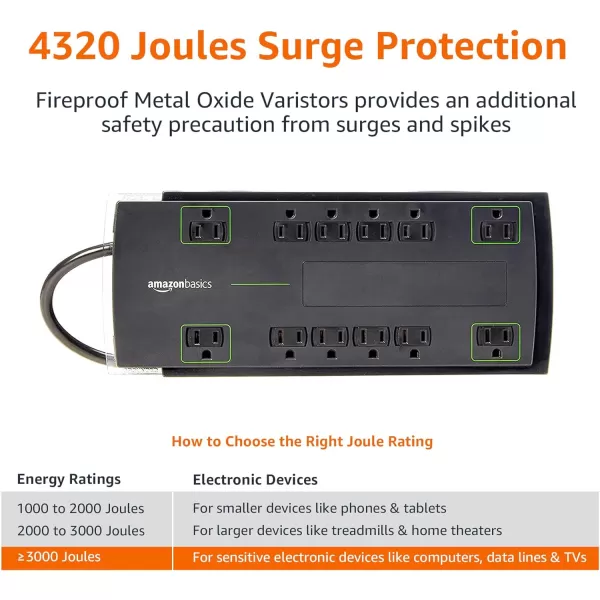 Amazon Basics Rectangular 12Outlet Power Strip Surge Protector  4320 Joule 10Foot Cord Black10Foot Cord