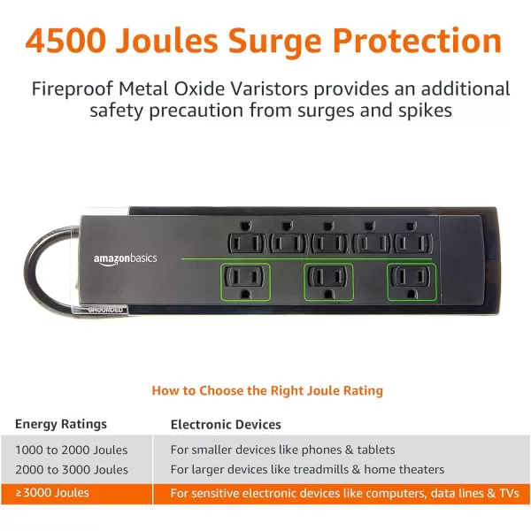 Amazon Basics Rectangular 12Outlet Power Strip Surge Protector  4320 Joule 10Foot Cord Black12foot Cord