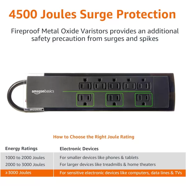 Amazon Basics Rectangular 12Outlet Power Strip Surge Protector  4320 Joule 10Foot Cord Black6foot Cord