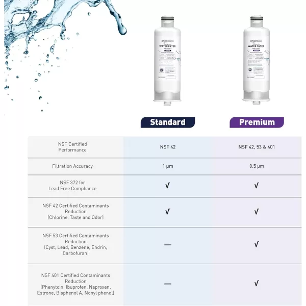 Amazon Basics Replacement Samsung DA9717376B HAFQINEXP Refrigerator Water Filter 3Pack Standard Filtration3Pack Premium