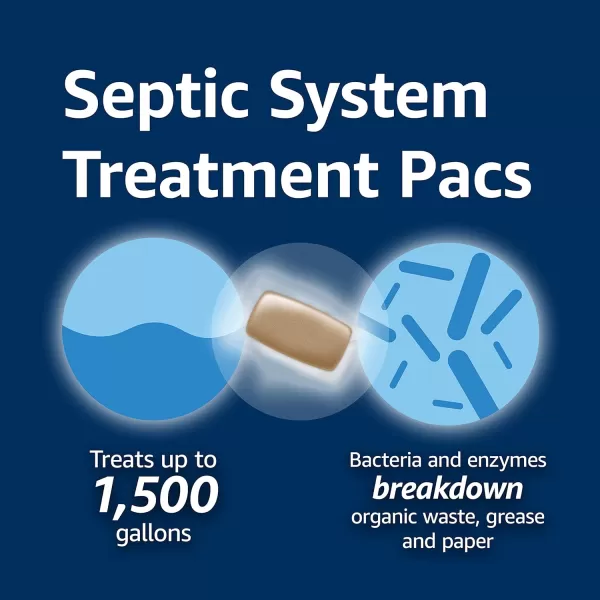 Amazon Basics Septic Treatment 3 Month Supply of Powder 3 Count 294 oz Pack of 1Pac
