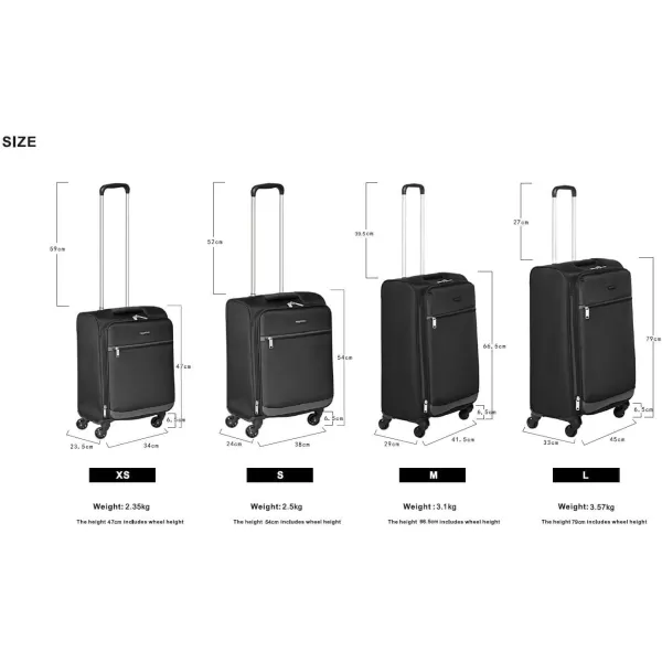 Amazon Basics Softside Spinner Suitcases3piece Set Black