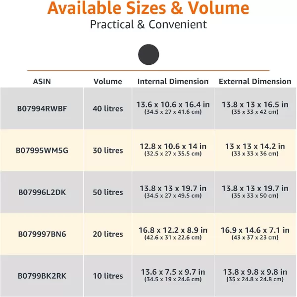 Amazon Basics Steel Home Security Electronic Safe with Programmable Keypad Lock Secure Documents Jewelry Valuables 12 Cubic Feet Black 13W x 13D x 142H18 Cubic Feet Fingerprint Lock