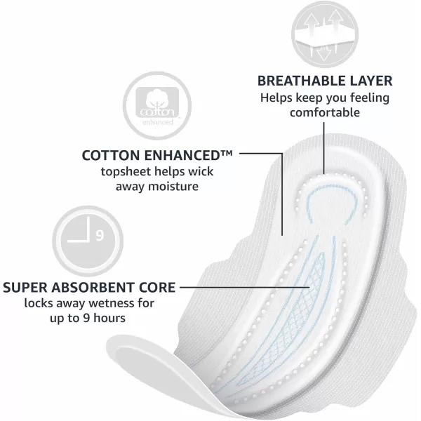 Amazon Basics Thick Maxi Pads with FlexiWings for Periods Extra Heavy Overnight Absorbency Unscented Size 5 20 Count 1 Pack Previously Solimo26 Count Pack of 1