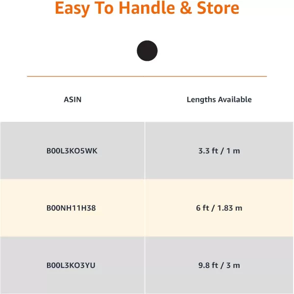 Amazon Basics Toslink Digital Optical Audio Cable MultiChannel for Audio System Sound Bar Home Theatre GoldPlated Connectors 6 Foot Black98 Feet 1Pack