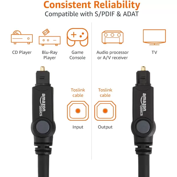 Amazon Basics Toslink Digital Optical Audio Cable MultiChannel for Audio System Sound Bar Home Theatre GoldPlated Connectors 6 Foot Black98 Feet 1Pack