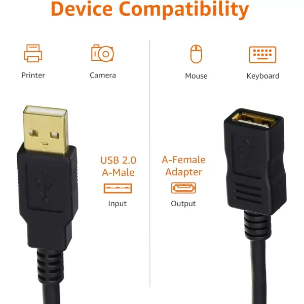Amazon Basics USBA 20 Extension Cable Male to Female 480Mbps Transfer Speed 98 Foot Black65 Feet