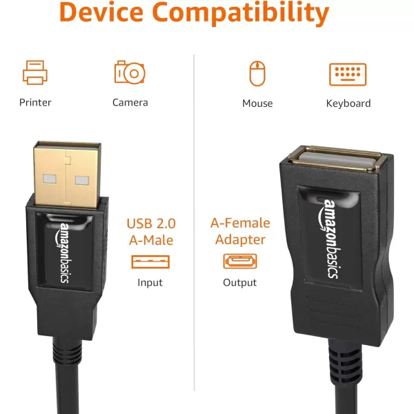 Amazon Basics USBA 20 Extension Cable Male to Female 480Mbps Transfer Speed 98 Foot Black98 Feet
