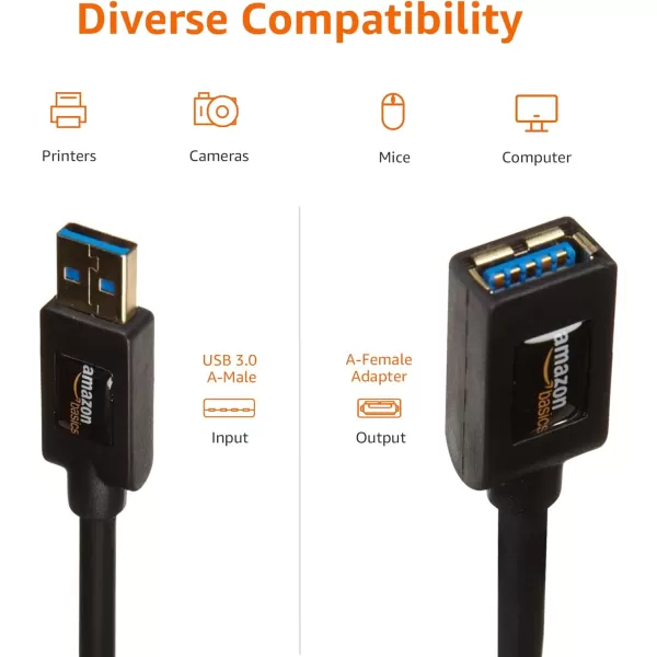 Amazon Basics USBA 30 Extension Cable 48Gbps HighSpeed Male to Female GoldPlated Connectors 65 Foot Black65 Feet 1Pack