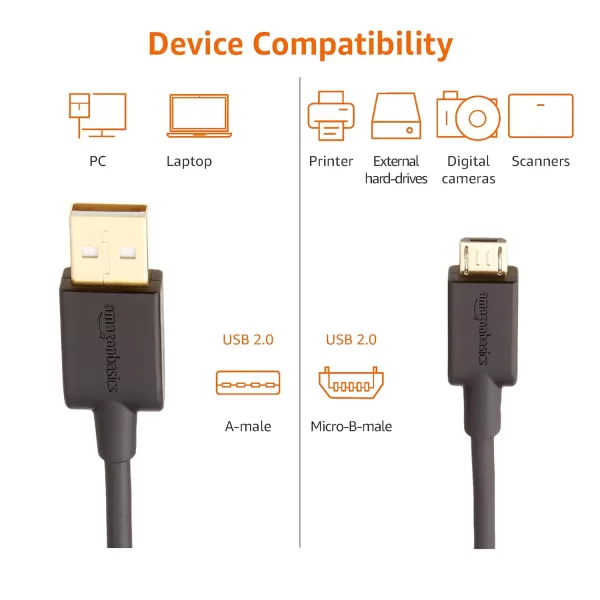 Amazon Basics USBA to Micro USB Fast Charging Cable 480Mbps Transfer Speed with GoldPlated Plugs USB 20 3 Foot Black10 Feet 5Pack