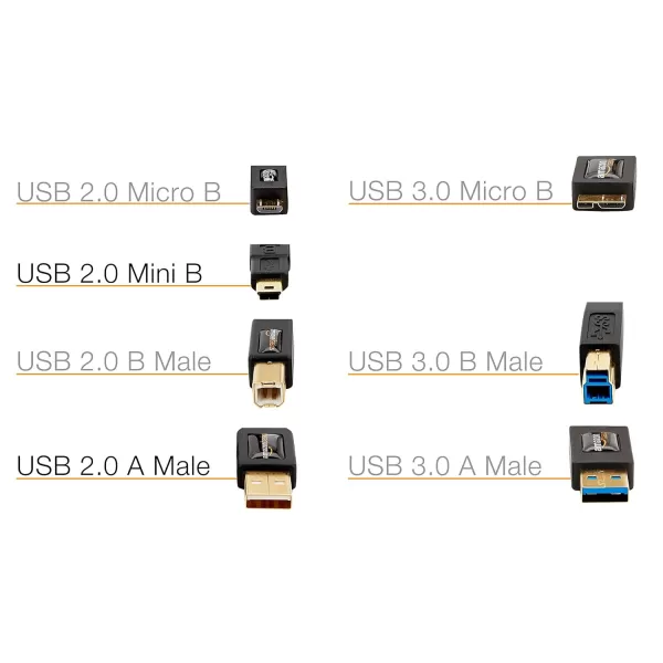Amazon Basics USBA to Mini USB 20 Fast Charging Cable 480Mbps Transfer Speed with GoldPlated Plugs 3 Foot Black3 Feet 1Pack