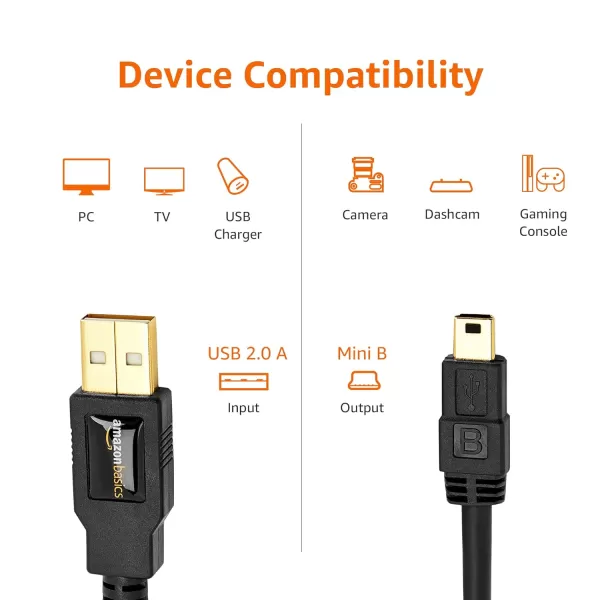 Amazon Basics USBA to Mini USB 20 Fast Charging Cable 480Mbps Transfer Speed with GoldPlated Plugs 3 Foot Black3 Feet 1Pack
