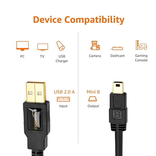 Amazon Basics USBA to Mini USB 20 Fast Charging Cable 480Mbps Transfer Speed with GoldPlated Plugs 3 Foot Black6 Feet 1Pack
