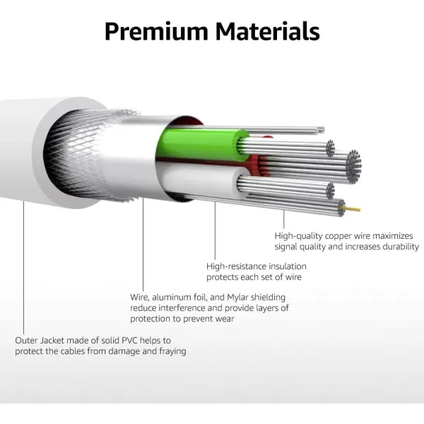 Amazon Basics USBC to Lightning ABS Charger Cable MFi Certified Charger for Apple iPhone 14 13 12 11 X Xs Pro Pro Max Plus iPad 3 Foot WhiteWhite 6 Feet