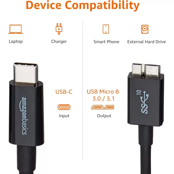 Amazon Basics USBC to Micro USB 31 Gen 2 Fast Charging Cable 10Gbps HighSpeed 3 Foot BlackBlack 3 Feet