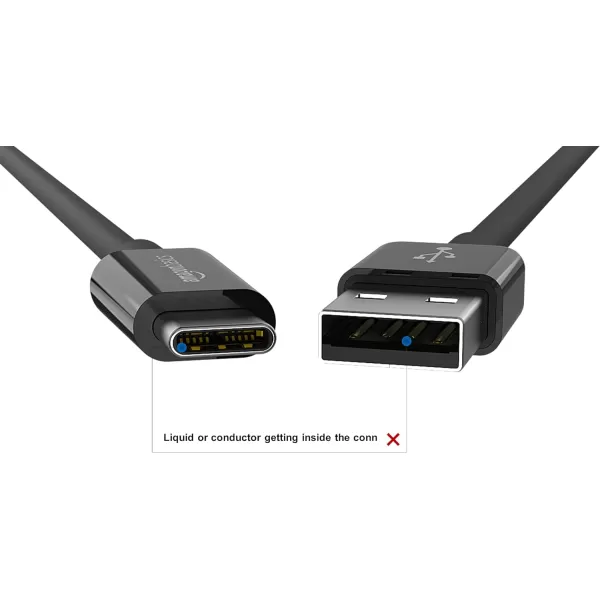 Amazon Basics USBC to USBA 20 Fast Charger Cable 480Mbps Speed USBIF Certified for Apple iPhone 15 iPad Samsung Galaxy Tablets Laptops 6 Foot BlackBlack 6 Feet 1Pack