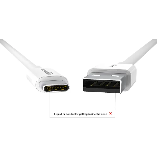 Amazon Basics USBC to USBA 20 Fast Charger Cable 480Mbps Speed USBIF Certified for Apple iPhone 15 iPad Samsung Galaxy Tablets Laptops 6 Foot BlackWhite 6 Feet 1Pack