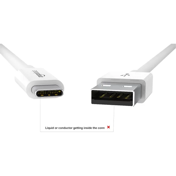 Amazon Basics USBC to USBA 31 Gen 2 Adapter Fast Charger Cable 10Gbps HighSpeed USBIF Certified for Apple iPhone 15 iPad Samsung Galaxy Tablets Laptops 3 Foot WhiteWhite 1Pack