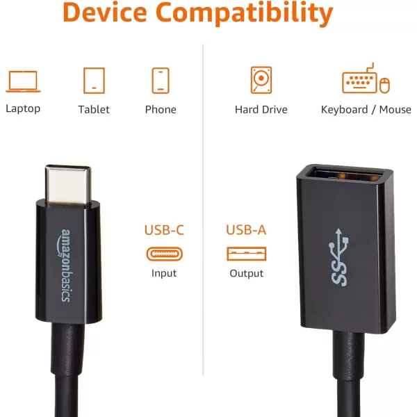 Amazon Basics USBC to USBA 31 Gen1 Female Adapter Cable Converter 5Gbps HighSpeed USBIF Certified for Laptops Tablets Phones WhiteBlack 1Pack