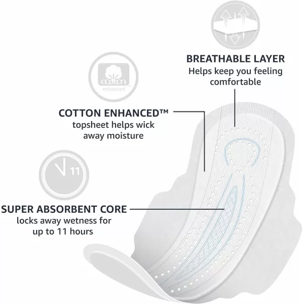 Amazon Basics Ultra Thin Pads with FlexiWings for Periods Extra Heavy Overnight Absorbency Unscented Size 5 24 Count 1 Pack Previously Solimo24 Count Pack of 1