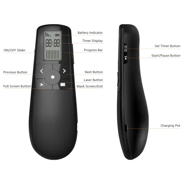 Amazon Basics Wireless Presenter Green Laser with Timer 24GHz Lithium Battery OperatedAmazon Basics Wireless Presenter Green Laser with Timer 24GHz Lithium Battery Operated