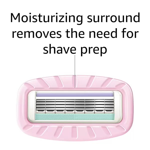 Amazon Basics Womens 4 Blade Razor for Women Fits AmazonBasics amp Venus Handles Moisturizing Surround 4 Count Includes 1 Handle 2 Cartridges amp 1 Shower Hanger Pink6 Count Pack of 2 6 Refills
