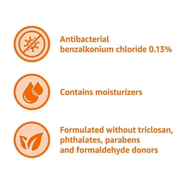 Amazon Basics Antibacterial Liquid Hand Soap Refill Light Moisturizing TriclosanFree Citrus 50 Fl Oz Pack of 1 Previously SolimoCitrus