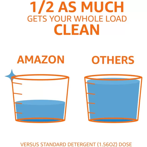 Amazon Basics Concentrated Liquid Laundry Detergent Lavender Enough for 110 Loads 825 Fl OzFresh Scent