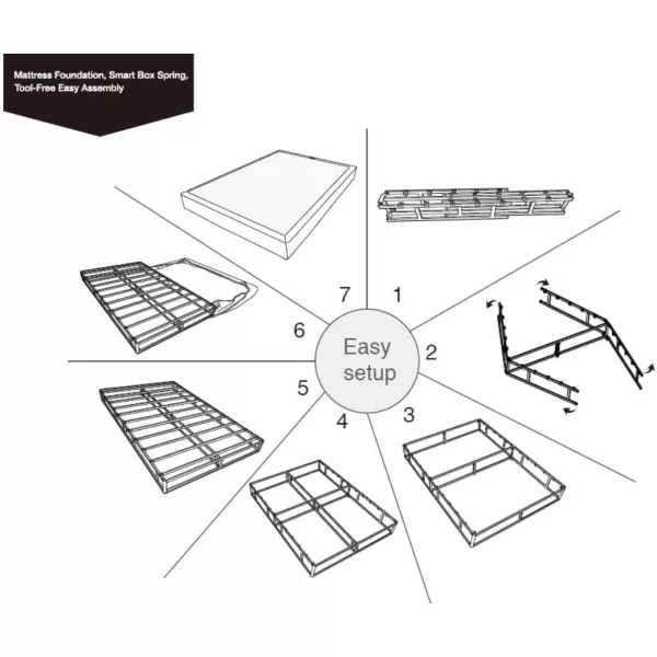 imageAmazon Basics Smart Box Spring Supportive Bed Base Extra Firm Memory Foam Mattress Foundation ToolFree Easy Assembly King White 79 x 755 x 7 inchesTwin XL